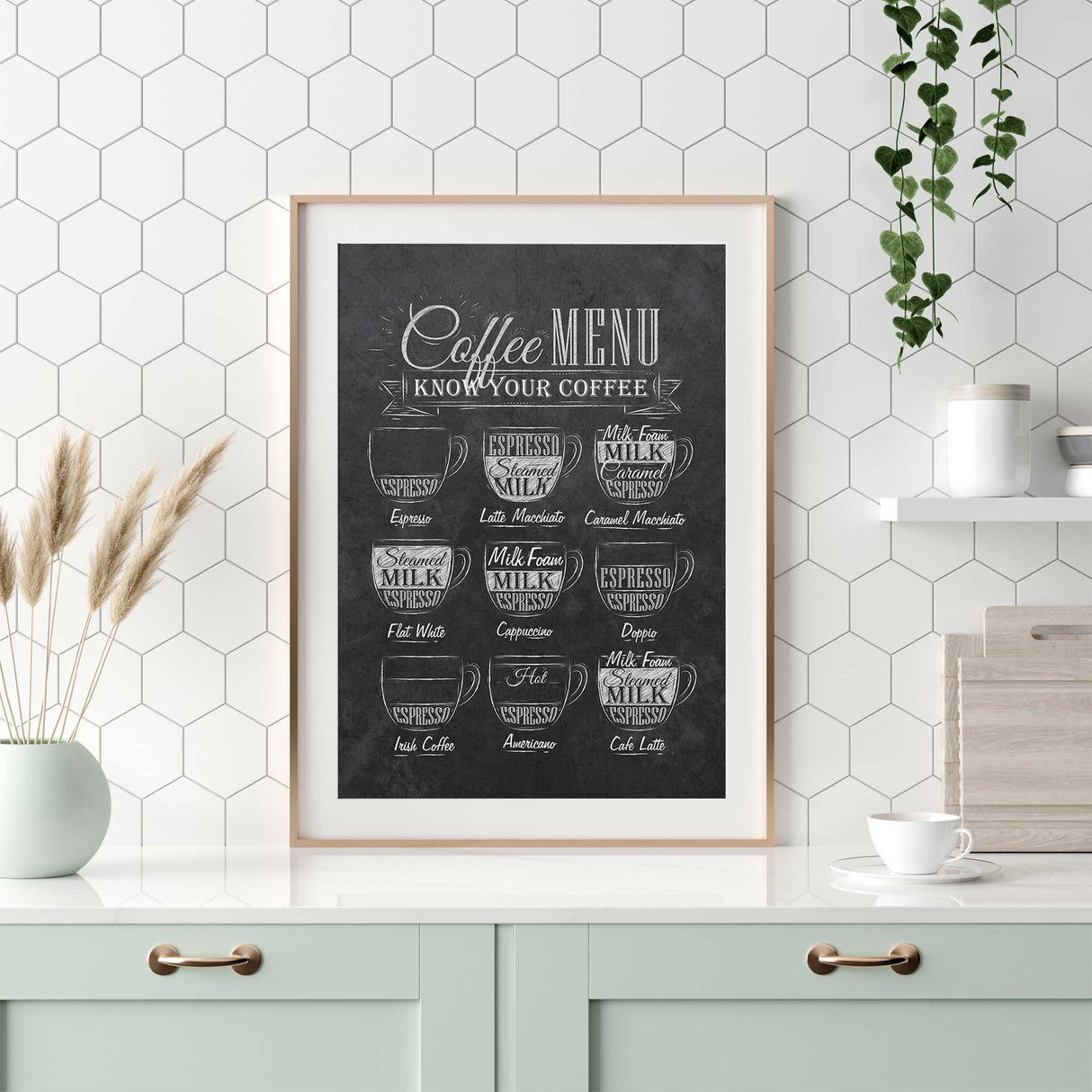 Barista inspired coffee guide wall art for kitchen or home coffee station.