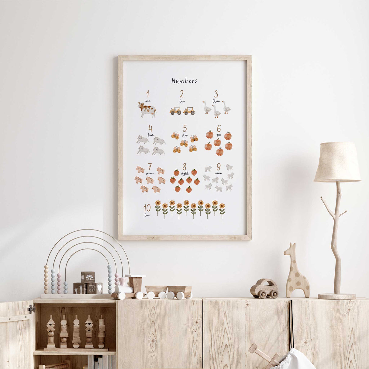 Farm numbers learning wall art for kids rooms