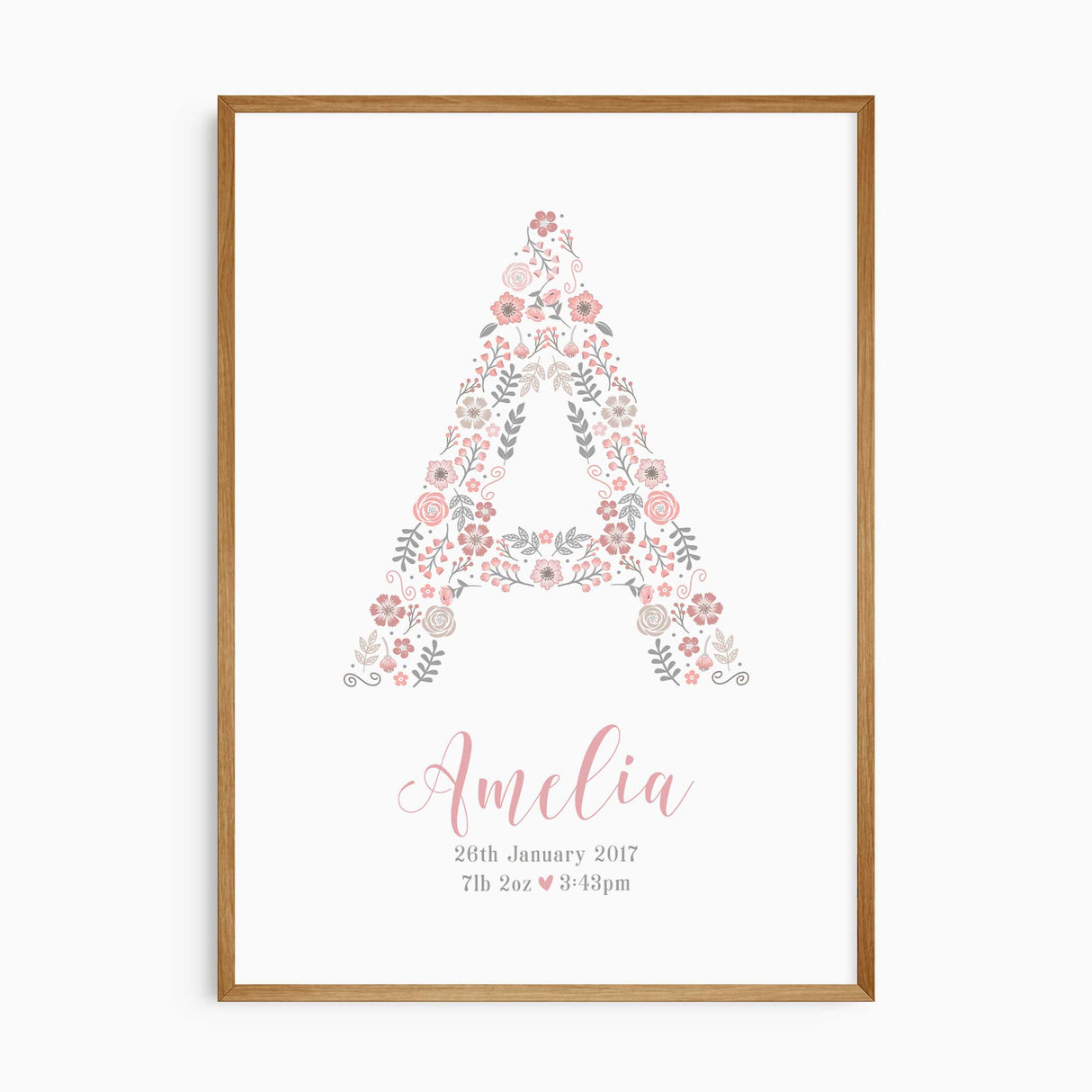 Personalised girls name print in pink floral design with birth details