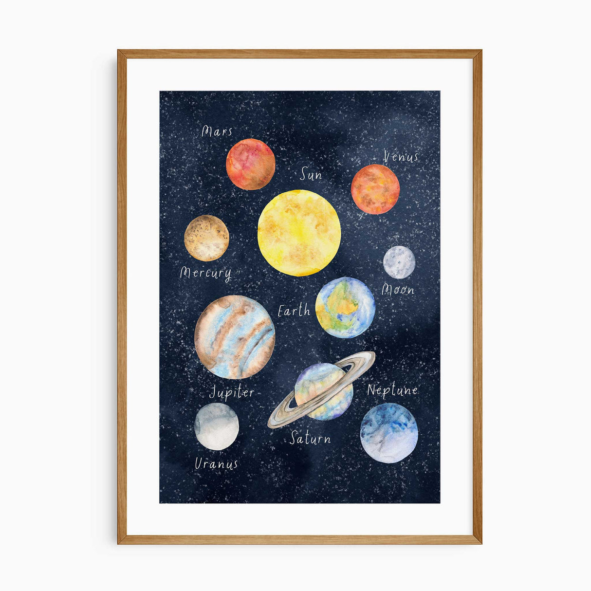 Solar system wall art for kids with labelled planets in watercolour style