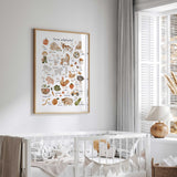 Alphabet farm wall art print with illustrated animals and food