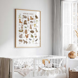 ABC alphabet print featuring woodland animals for nursery learning décor