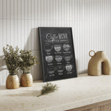 Black chalkboard style kitchen print featuring espresso, latte and cappuccino illustrations.