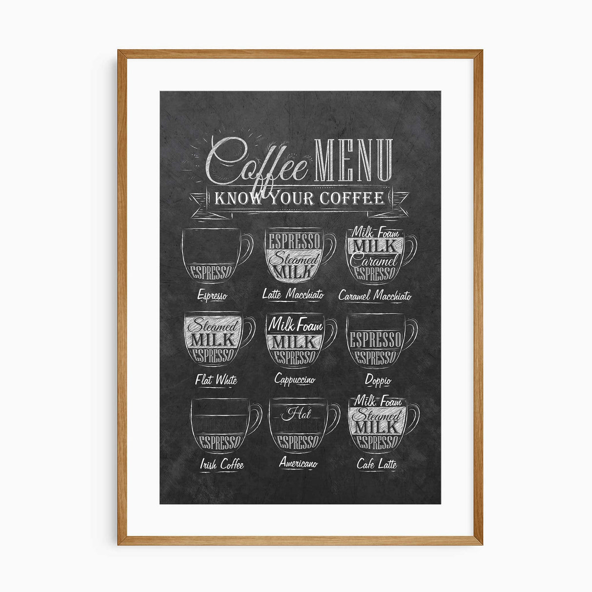 Coffee menu wall art print with chalkboard design showing different coffee types for kitchen and café décor.