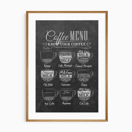 Coffee menu wall art print with chalkboard design showing different coffee types for kitchen and café décor.