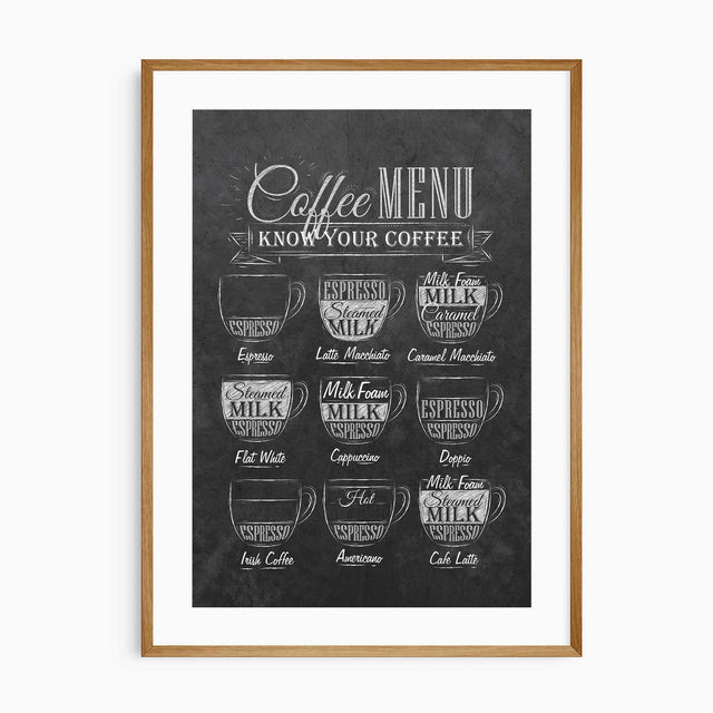 Coffee menu wall art print with chalkboard design showing different coffee types for kitchen and café décor.