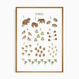 Counting numbers nursery wall art print featuring woodland animals and nature objects from 1 to 10 in soft neutral tones for nursery decor