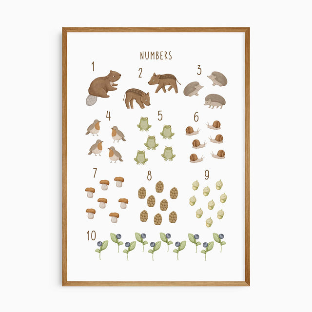 Counting numbers nursery wall art print featuring woodland animals and nature objects from 1 to 10 in soft neutral tones for nursery decor