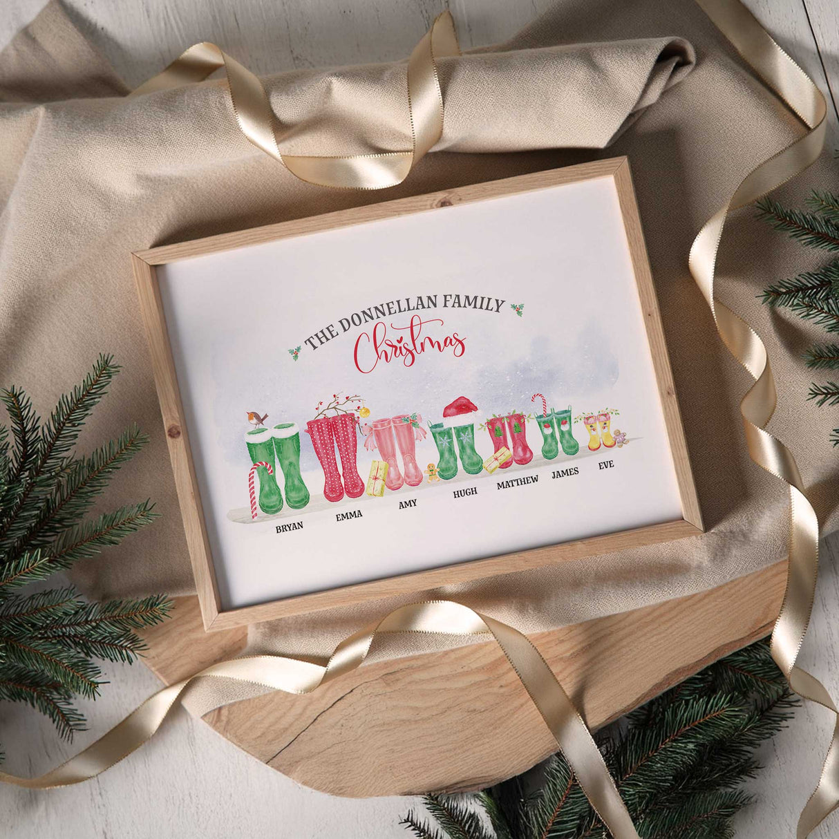 Custom Christmas family wall art featuring festive wellies with names and holiday details