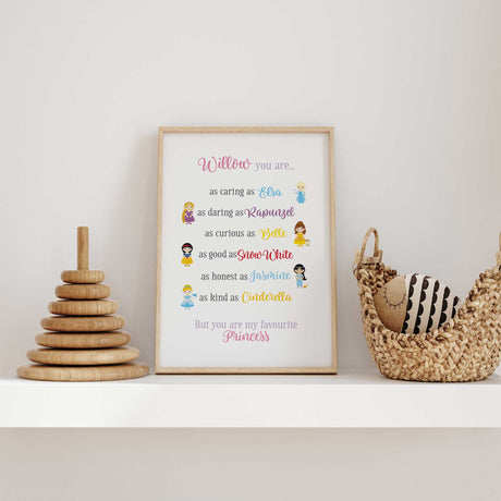 Custom name wall art for girls with princess theme and inspirational quotes