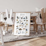 Educational ABC print with the alphabet from A to Z, illustrated with dinosaurs, eggs and plants for a toddler room