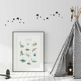 Dinosaur classroom poster wall art print for learning dinosaur names