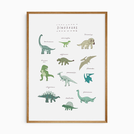 Illustrated dinosaur names poster with labelled T-Rex, Triceratops and Velociraptor in soft green and earthy tones