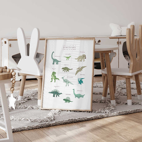 Dinosaur Poster