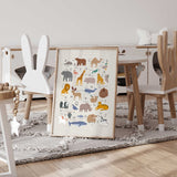 Educational alphabet animals wall art print for toddler and nursery rooms