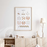 Counting print from 1 to 10 with watercolour farm animals, tractors, bees, apples, strawberries and ten sunflowers.