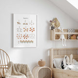 Farm counting wall art pairing numbers one to ten with groups of animals, tractors, fruit and flowers on a white background.