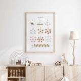 Farm numbers learning wall art for kids rooms