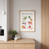 Food wall art print for a kitchen or dining room featuring labelled watercolour fruits and vegetables.