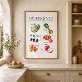 Fruit and veg kitchen art print with colourful watercolour illustrations and handwritten labels on a white background.