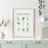 Labelled herb garden print featuring nine green watercolour herbs arranged in a clean botanical chart