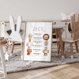 Jungle animal nursery wall art with affirmations and name for kids room or nursery