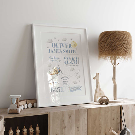 Personalised blue aeroplane nursery print with the baby’s full name, birth date, time, weight and length