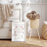 Pink birth stats print featuring watercolour bunny, baby name, birth date, weight and time, designed as personalised nursery wall art for girls.
