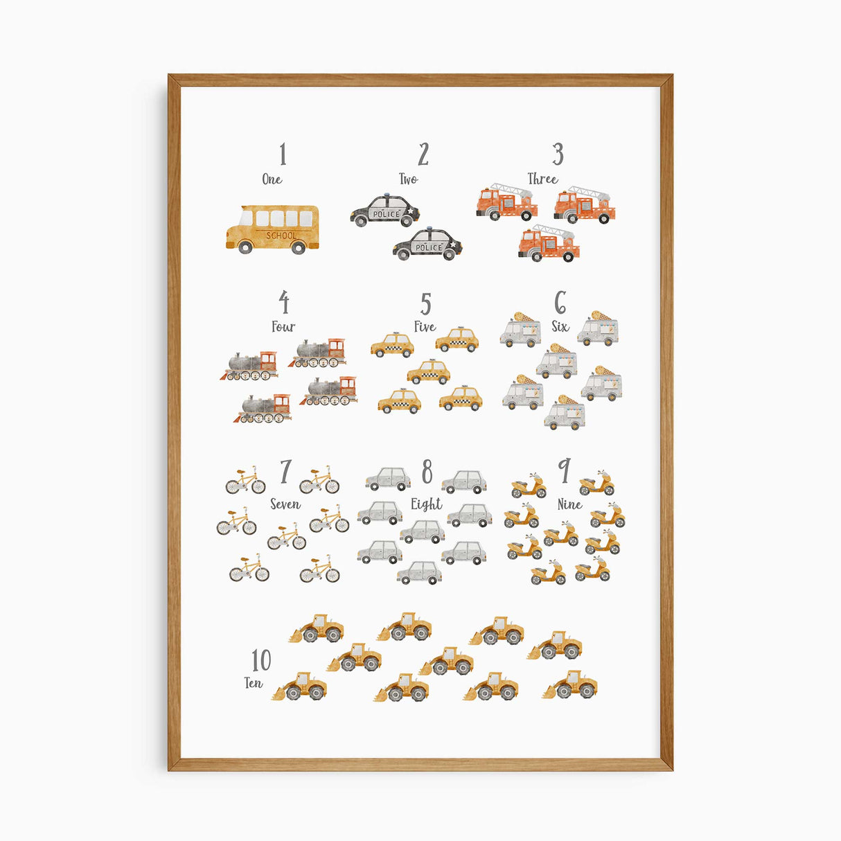 Transport Numbers Print