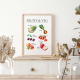 watercolour kitchen wall art showing detailed fruit and vegetable illustrations with handwritten names.