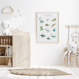 Dinosaur poster for a child’s room showing illustrated species and their printed names