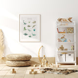 Kids dinosaur wall print showing several illustrated dinosaurs with their names beneath or beside each figure